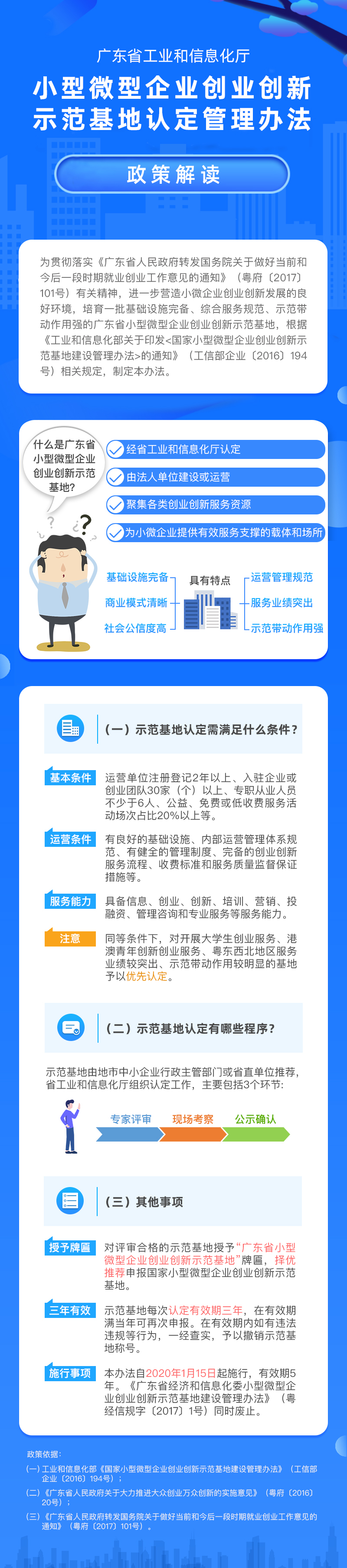 《广东省工业和信息化厅小型微型企业创业创新示范基地认定管理办法》政策解读图.jpg